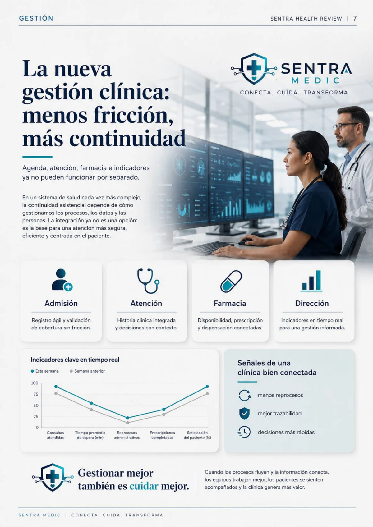 Página Gestión clínica